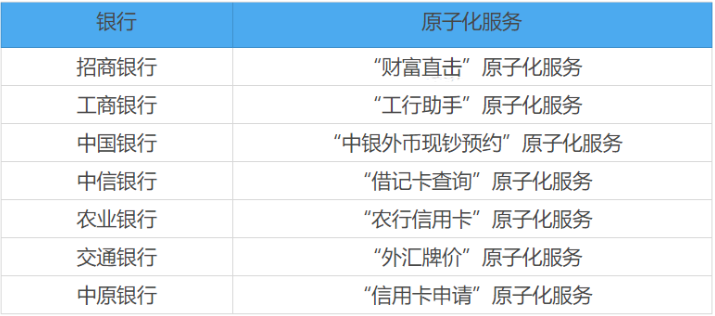 鸿蒙能给银行刷足「存在感」吗？